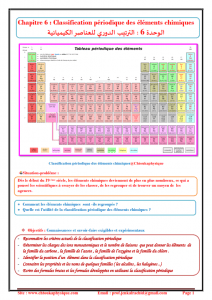 ♣Chapitre 6 : Classification périodique des éléments chimiques  : Cours , Activités , Exercices d'application , TCS BIOF , Pr JENKAL RACHID