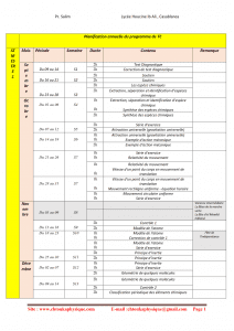 Planification annuelle du programme de matière Physique - Chimie ( Word ) pour TCS BIOF