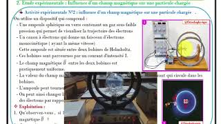 Mécanique 1 (PCSI)/Mouvement de particules chargées dans des