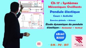 étude dynamique du pendule élastique , horizontal et vertical , Pr JENKAL RACHID