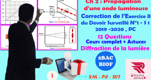 2BAC BIOF - Correction de l'exercice 2 du Devoir Surveillé N°1 S1, 19 -20, Diffraction de la lumière