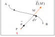 Ã©lectrostatique - SMP , SMC : Exercice 1 , Circulation d'un champ vectoriel ( Rappels mathÃ©matiques)