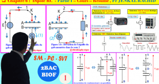 2BAC BIOF - SM, PC et SVT : Dipôle RC - Électricité : Cours, Résumé - Partie 1 - Pr JENKAL- physique
