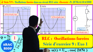 Série d'exercices 9 : ( Exercice 1 + Correction ) Oscillations forcées dans un circuit RLC série , 2BAC BIOF , SM  -  Pr JENKAL RACHID