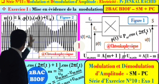 Série d'exercices 11 : ( Exercice 1 + Correction ) Modulation et Démodulation d'Amplitude : 2BAC BIOF - SM , PC , Pr JENKAL RACHID