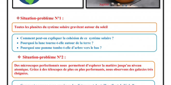 Chapitre 1 , La gravitation universelle , Cours , Activités , Exercices d'application , TCS BIOF , Pr JENKAL RACHID