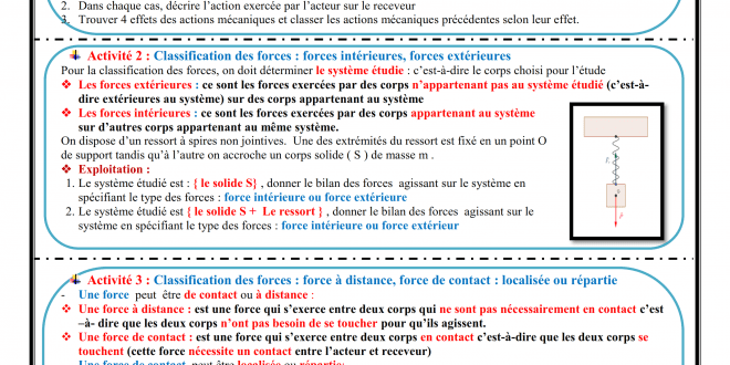 Chapitre 2 , Exemples d’actions mécaniques , Activités ,Exercices d'application , Pr JENKAL RACHID