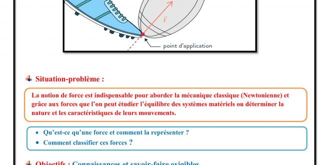 Chapitre 2 , Exemples d'actions mécaniques , Cours , Activités , Exercices d'application , Pr JENKAL RACHID