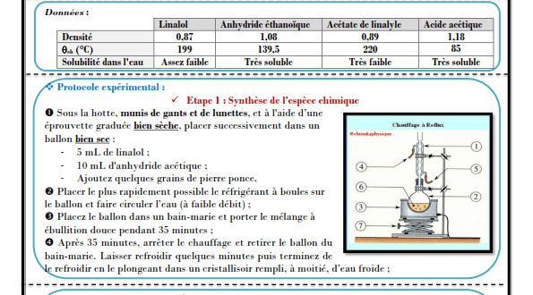 Chapitre 3 : La synthèse d’espèces chimiques , Activités , Exercice de synthèse ,TCS BIOF , Pr JENKAL RACHID