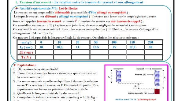 ♠ Chapitre 5 : équilibre d’un solide soumis à deux forces : Cours , Activités , Exercices d'application , TCS BIOF, Pr JENKAL RACHID