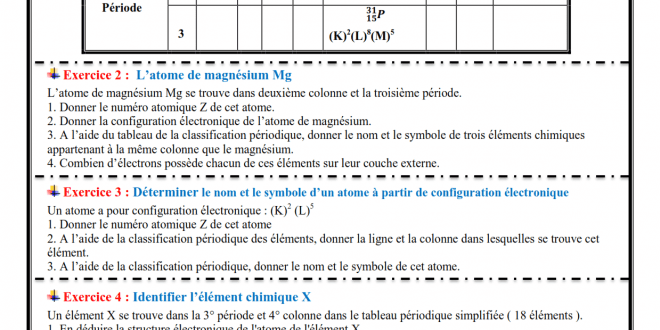 Série d'exercices 6 : Classification périodique des éléments chimiques , TCS BIOF , Pr JENKAL RACHID