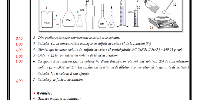 Devoir Surveillé N° 3 semestre 2  : Tension électrique , association des conducteurs , concentration molaire , TCS BIOF , 2018-2019 , Pr JENKAL RACHID