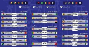 جدول مباريات كأس الأمم الإفريقية بتوقيت المغرب 🇲🇦