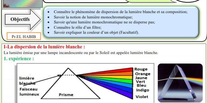 Tous les cours de physique chimie pour 2éme année collège,