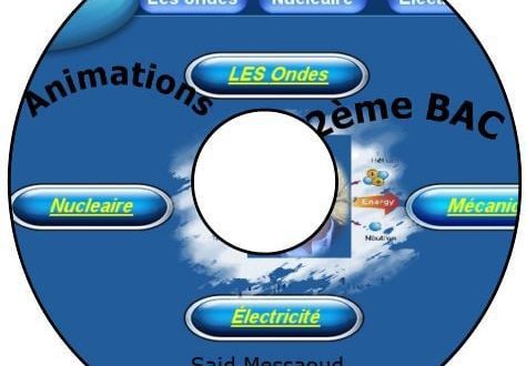 Animations de physique et chimie pour 2BAC