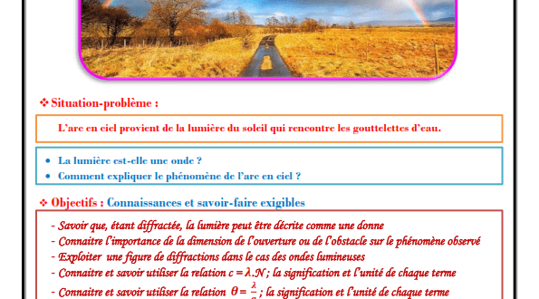 ♣ Chapitre 3 : Propagation d'une onde lumineuse : Cours , Activités , Exercices d'application , 2BAC BIOF , Pr JENKAL RACHID