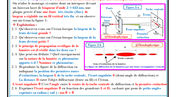 ♣ Chapitre 3 : Propagation d'une onde lumineuse : Cours , Activités , Exercices d'application , 2BAC BIOF , Pr JENKAL RACHID