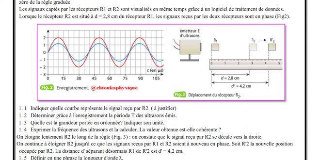 Série d'exercices N° 2 : Ondes mécaniques progressives périodiques , 2BAC BIOF : SM , SP et SVT , Pr JENKAL RACHID