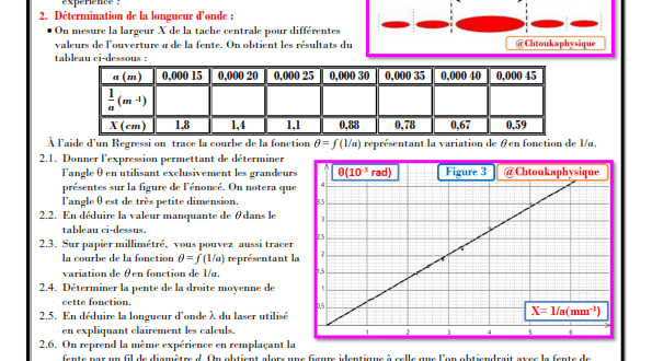 ♣ Série d'exercices N° 3 : Propagation d’une onde lumineuse : 2BAC BIOF , SM , PC et SVT , Pr JENKAL RACHID,