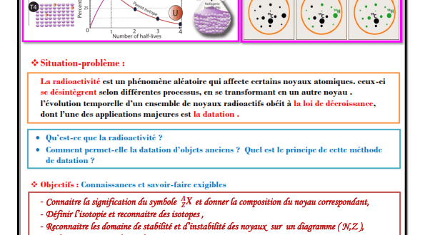 ♣ Chapitre 4 : Décroissance radioactive ; Cours , Activités et Exercices d'application, 2BAC BIOF, Pr JENKAL RACHID,
