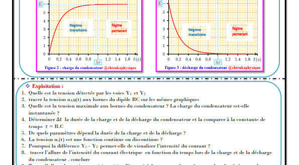 Chapitre 5 : Dipôle RC ,Activités , Exercices d'application , 2BAC BIOF , Pr JENKAL RACHID
