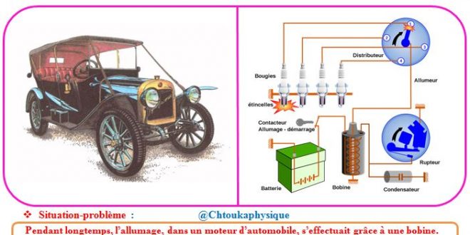 ♣ Chapitre 7 : Dipôle RL ,Cours , Activités , Exercices d'application : 2BAC BIOF , Pr JENKAL RACHID;