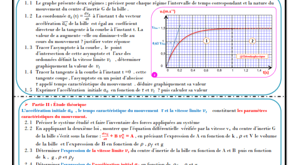 ♣Chapitre 13 : Chute verticale d'un solide  :  Activités , Exercices d'application , 2BAC BIOF : SM et PC , Pr JENKAL RACHID,