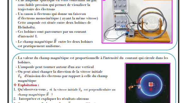 ♣ Chapitre 14 : Mouvement plans : Cours , Activités , Exercices d'application : 2BAC BIOF , Pr JENKAL RACHID,