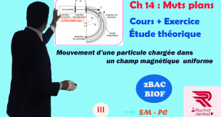 Ch 14 : Mouvement d'une particule chargée dans un champ magnétique uniforme ( Vidéo ) : 2BAC BIOF , étude théorique / Exercice , Pr JENKAL RACHID