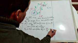 Exercice 1 + correction ( Vidéo ) : Moment d'une force : équilibre d'un solide susceptible de tourner autour d'un axe fixe , TCS BIOF