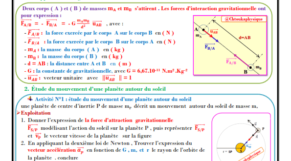 ♣ Chapitre 15 :  Mouvements des planètes et des satellites artificiels : Activités , Exercices d'application , 2BAC BIOF , Pr JENKAL RACHID