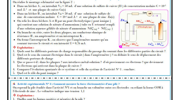 ♣ Chapitre 7 : Transformations spontanées dans les piles et récupération de l'énergie : Activités , Exercices d'application , 2BAC BIOF , Pr JENKAL RACHID ,