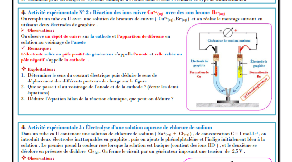♣ Chapitre 8 : Transformations forcées , Activités , Exercices d'application , 2BAC BIOF , Pr JENKAL RACHID