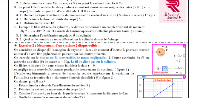 Série d'exercices 15 avec Correction : Mouvement de rotation d'un solide autour d'un axe fixe , 2BAC BIOF , SM , SP , Pr JENKAL RACHID