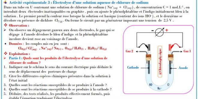 Chapitre 8 : Transformations forcées , électrolyse : Cours , Activités , Exercices d'application , 2BAC BIOF , Pr JENKAL RACHID,
