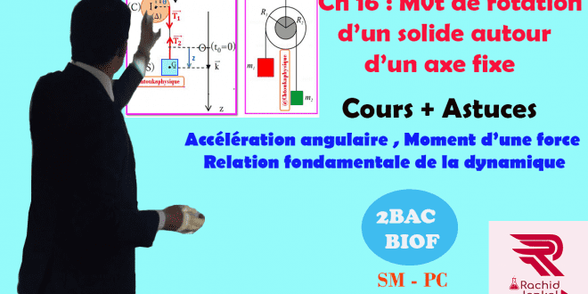 mouvement de rotation d'un solide autour d'un axe fixe