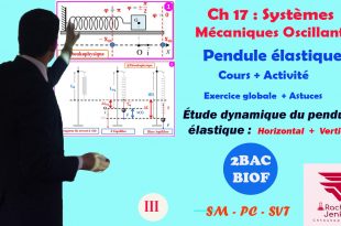 étude dynamique du pendule élastique , horizontal et vertical , Pr JENKAL RACHID