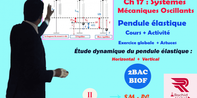 étude dynamique du pendule élastique vertical , Pr JENKAL RACHID