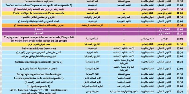 برمجة بث دروس التلفزة المدرسية عبر قنوات الثقافية و الأمازيغية و العيون ليوم الجمعة 24 أبريل 2020.