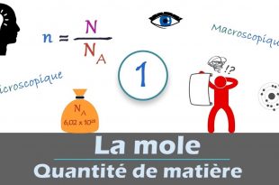♣ Chapitre 7 : La mole - Quantité de matière : Cours , Activités , Exercices d'application , TCS BIOF , Pr JENKAL RACHID,
