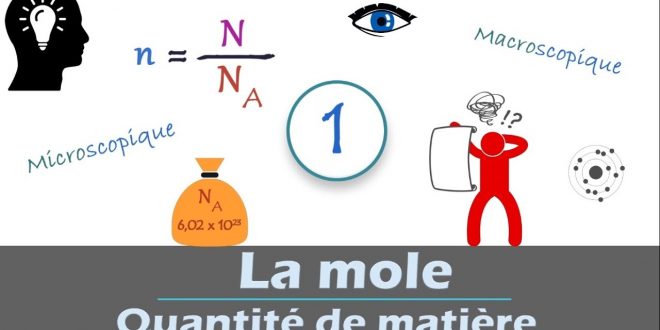 ♣ Chapitre 7 : La mole - Quantité de matière : Cours , Activités , Exercices d'application , TCS BIOF , Pr JENKAL RACHID,