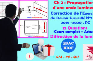 2BAC BIOF - Correction de l'exercice 2 du Devoir Surveillé N°1 S1, 19 -20, Diffraction de la lumière