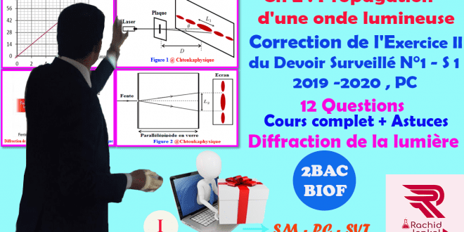 2BAC BIOF - Correction de l'exercice 2 du Devoir Surveillé N°1 S1, 19 -20, Diffraction de la lumière