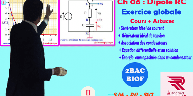 ♣Chapitre 06 : 2BAC BIOF : Électricité , Dipôle RC : Exercice globale avec correction + Cours + Astuces , Pr JENKAL RACHID ,