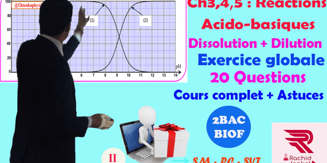 Ch 3, 4 et 5 : 2BAC BIOF - Réactions acido-basiques, Exercice (20 Questions)(1), تمرين شامل،التفاعلات الحمضية