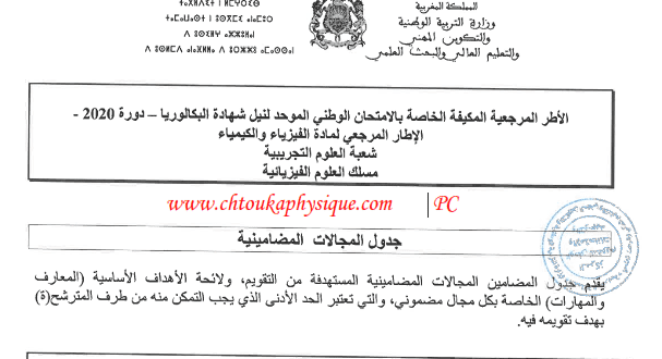 الاطار المرجعي الخاص بالامتحان الوطني الموحد - دورة 2020 ، مسلك العلوم الفيزيائية