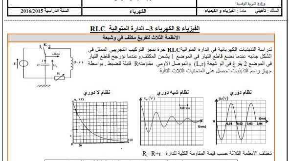 ملخص رائع لدروس الكهرباء للسنة الثانية بكالوريا