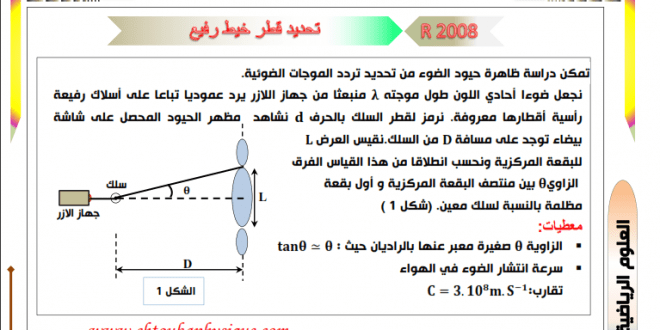 مواضيع الموجات في الامتحانات الوطنية ، شعبة العلوم الرياضية  ، من 2008 الى 2018