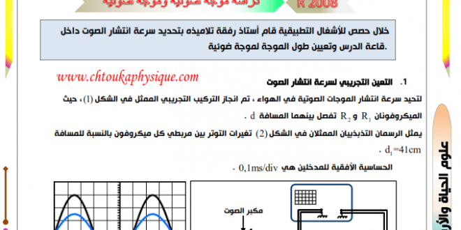 مواضيع الموجات في الامتحانات الوطنية ، مسلك علوم الحياة والارض  ، من 2008 الى 2018