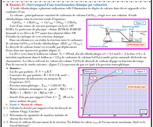 Dyrassa - Série d'exercice en mathématiques pour la 1ére